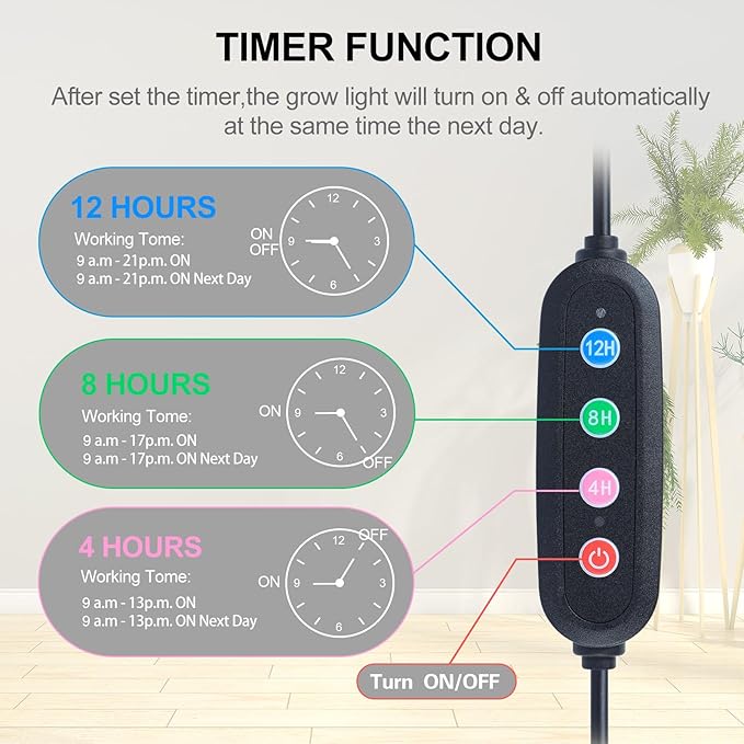 Grow Light with Stand and Timer, 25 Watt Power Home Plug Standing Tall Plant Light, Full Spectrum Grow Lights for Indoor Houseplants, Bonsai Tree, Seed Starting, 24"-64" Height Adjustable