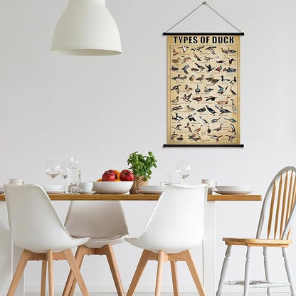 Geyee Duck Vintage Poster Wall decor Mallard Ducks Hunting Art Knowledge Picture Prints Wall Decor for Home Kitchen Office Classroom Living Room Bedroom Frame, 15.8 x 23.6 Inch(Duck)