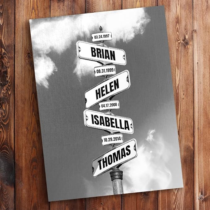 Personalized Family Street Sign Multi-Name Canvas, Custom Date Of Birth With Names Poster, Street Signs Customized, Best Gifts For Mom/Dad, Birthday, Christmas Gift For Family #18