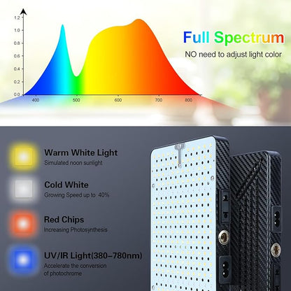 Grow Light with Stand, Orchbloom Grow Lights for Indoor Plants 75W, Natural Sunlight Full Spectrum Plant Growing Lamps for Houseplants & Bonsai Tree, 4/8/12 Hr Timer Plant Light Auto On/Off Everyday