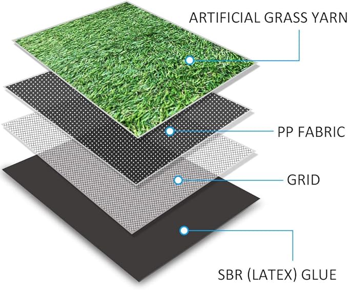 Petgrow Pet Pad Artificial Grass Turf 5.5'x6.5' - Realistic Thick Synthetic Fake Grass Mat for Outdoor Garden Landscape Dog Faux Grass