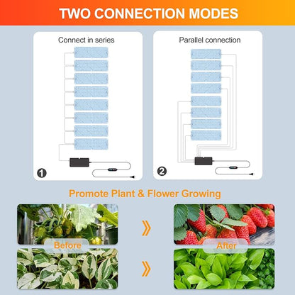 8-Pack Panel Grow Lights for Indoor Plants, FECiDA 2026 LED Plant Grow Light for Under Cabinet Plants, Full Spectrum Growing Lamp with 4,8,12,16,20 Hr Timer, Free Linking