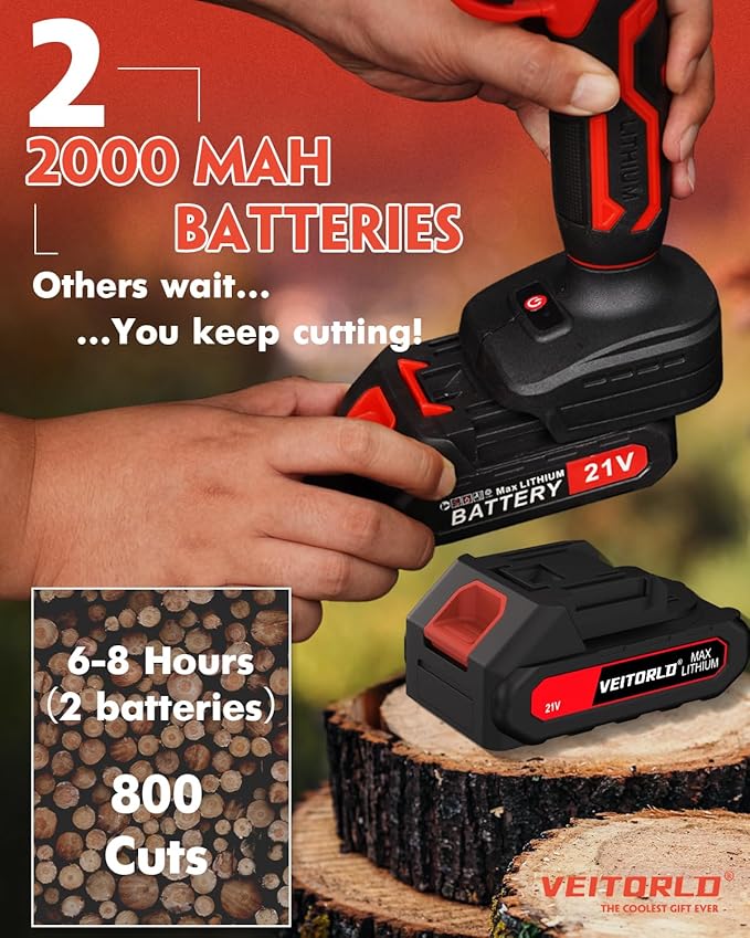 VEITORLD 20V Electric Pruning Shears, Garden Shears, 30mm 1.2'' Cutting Diameter Portable Cordless Branch Cutter Tree Trimmer with LCD Display＆Replaceable Blades (Included 2Pcs 2.0Ah Batteries)