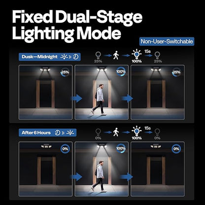 VIVOHOME Solar Flood Lights Outdoor, 256 LED 2500LM Motion Sensor Lights, 3 Adjustable Heads Security Lights, IP65 Waterproof, 270° Wide Lighting Angle Solar Powered Lights for Porch, Yard