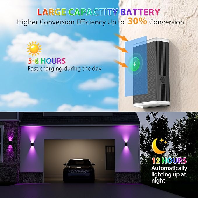 Solar Lights Outdoor,8 Lighting Modes Dusk to Dawn Lighting Wall Sconce IP67 Waterproof Up and Down Solar Wall Light Front Door Light for House, Garage, Porch,Doorway,Fence,Festival Decor (4 PACK)