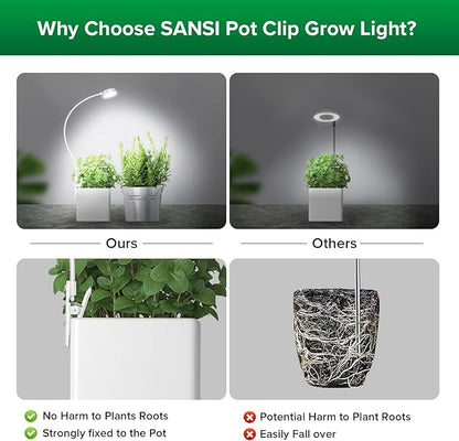 SANSI Grow Lights for Indoor Plants, LED Pot Clip Plant Light for Growing, 4000K Full Spectrum Plant Growing Lamp with 4-Level Dimmable, Auto On Off Timing 3 6 12 Hrs for Small Plants, White 5V 2-Pack