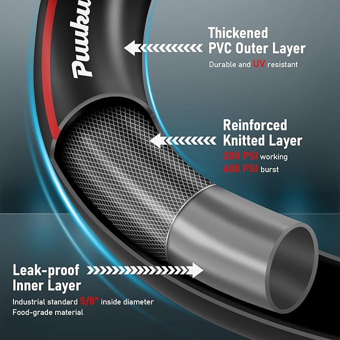 Short Garden Hose 10ft x 5/8", NON-EXPANDABLE Heavy Duty Premium Flexible Water Hose, No Kink, Leakproof, Lightweight Hybrid Hose with Male to Female Fittings for Household&Backyard