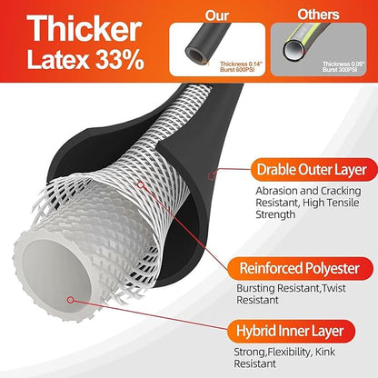 SPECILITE Garden Water Hose 75 ft x 5/8 in Heavy Duty, Flexible and Lightweight, Burst 600 psi, Kink-less Hybrid Rubber Pipe for Backyard, 3/4'' Brass Fittings,Black
