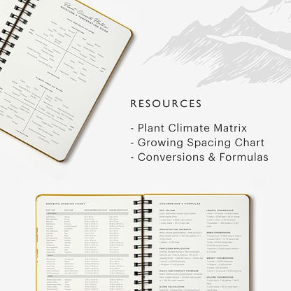 Stone Weatherproof Journal Gardening Notebook – A5 Ring-Bound, Vegan Leather Cover, Waterproof Paper, 128 Pages Half Grid & Dot Grid, Garden Planner with Plant-Spacing Resources (Yellow)