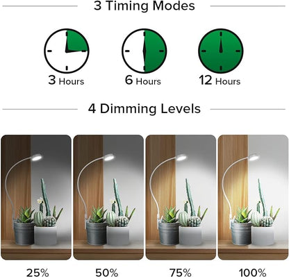 SANSI Grow Lights for Indoor Plants, LED Pot Clip Plant Light for Growing, 4000K Full Spectrum Plant Growing Lamp with 4-Level Dimmable, Auto On Off Timing 3 6 12 Hrs for Small Plants, White 5V 2-Pack