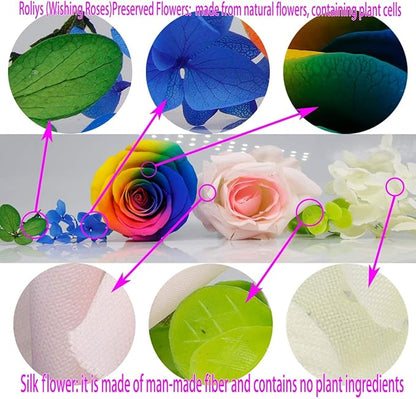 Preserved Real Roses with Colorful Mood Light Wishing Bottle, Eternal Rose，Never Withered Flowers, for Bedroom Party Table Decor, Christmas Decorations, a Gifts for Women 1pcs Pink