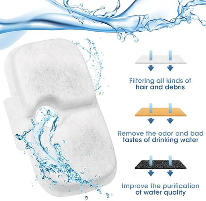 15+15 Pack Cat Water Fountain Filters, Pet Water Fountain Filters Replacement for Dog/Cat Stainless Steel Fountain PLWF005/PLWF115/PLWF105, 7 Months Set to Keep Drinking Fresh