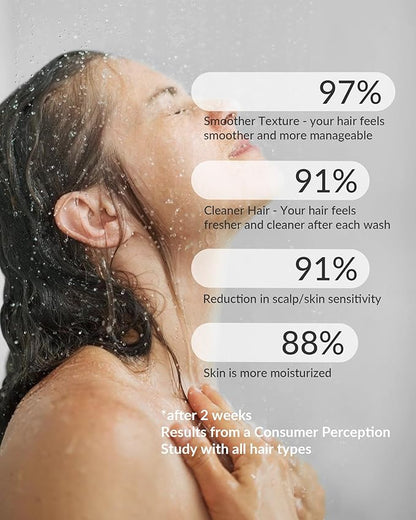 Filtered Shower Head with Handheld, Magnetic Docking System, High Pressure Handheld Shower Head with KDF Filter for Hard Water, 6 Spray Modes, Easy Installation – BNP