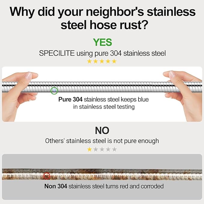 SPECILITE 120ft 304 Stainless Steel Garden Hose Metal, Heavy Duty Water Pipe with Nozzles for Yard, Outdoor - Flexible, Never Kink & Tangle, Puncture Resistant (Sliver)
