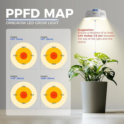 Barrina Orbgrow OG09 Puck Grow Light with Timer, 660nm Red LEDs 18W(2 x 9W, 270 Watt Equiv), Full Spectrum Plant Light for Indoor Plant, Magnetic & Linkable, 5 Levels Dimmable for Plant Shelf, 2 Packs