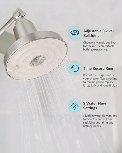 Filtered Shower Head for Hard Water, Removes Chlorine & Heavy Metals, KDF-55 Filter for Healthier Hair & Skin, Protects Colored Hair, High Pressure, Dermatologist Recommended(BNP)