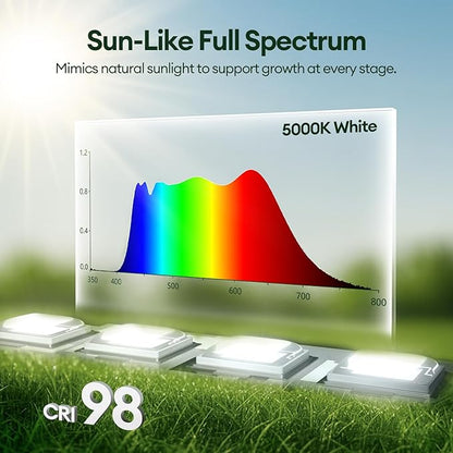 Grow Lights for Indoor Plants 1FT, Sun-Like Full Spectrum 5000K Grow Light, 28W(4 x 7W), T5 LED Grow Light Strips for Indoor Plants and Flowers, High PPFD, Linkable, White, 4-Pack