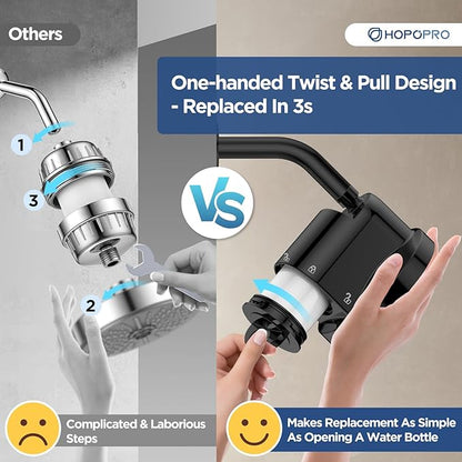 High Flow Filtered Shower Head, HOPOPRO 5 Modes High Pressure Fixed Showerhead with Filter, 2-In-1 Shower Head Filter for Hard Water, Remove 99% Chlorine, Improves Skin Hair Condition (6 Inch Black)