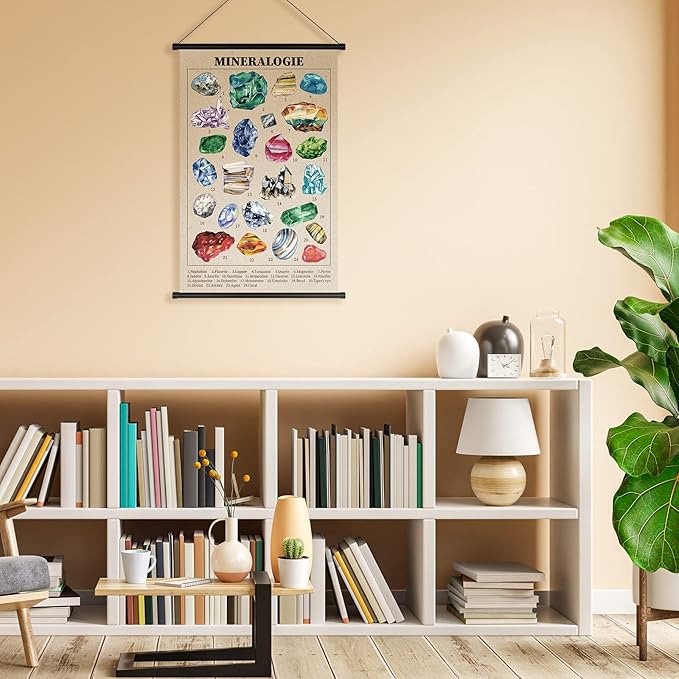 Geyee Gems Vintage Poster Wall decor Mallard Ducks Hunting Art Knowledge Picture Prints Wall Decor for Home Kitchen Office Classroom Living Room Bedroom Frame, 15.8 x 23.6 Inch