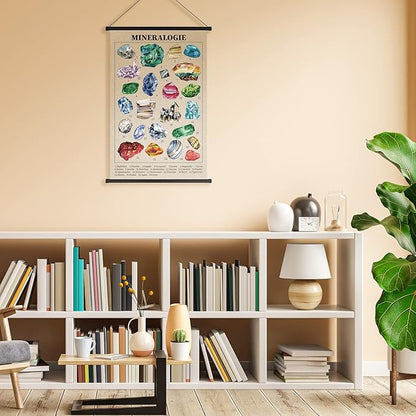 Geyee Gems Vintage Poster Wall decor Mallard Ducks Hunting Art Knowledge Picture Prints Wall Decor for Home Kitchen Office Classroom Living Room Bedroom Frame, 15.8 x 23.6 Inch