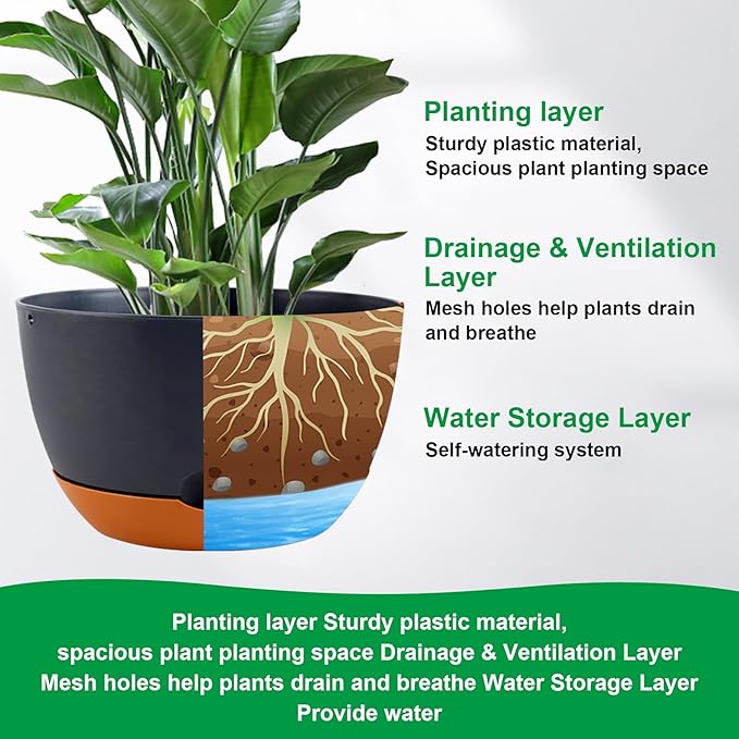 3 Pack Self Watering Planters for Plants Indoor,10 Inch Plant Pot Outdoor Plastic Flower Pot with Drainage and Saucers(Grey)