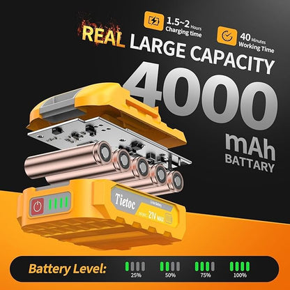 Mini Chainsaw Cordless,6-Inch Electric Chainsaw with 2 Battery 2 Chains,Battery Powered Handheld Chain Saw with Automatic Oiler, for Tree Trimming,Cutting Wood,Garden Tool,Gift for Men Father Husband