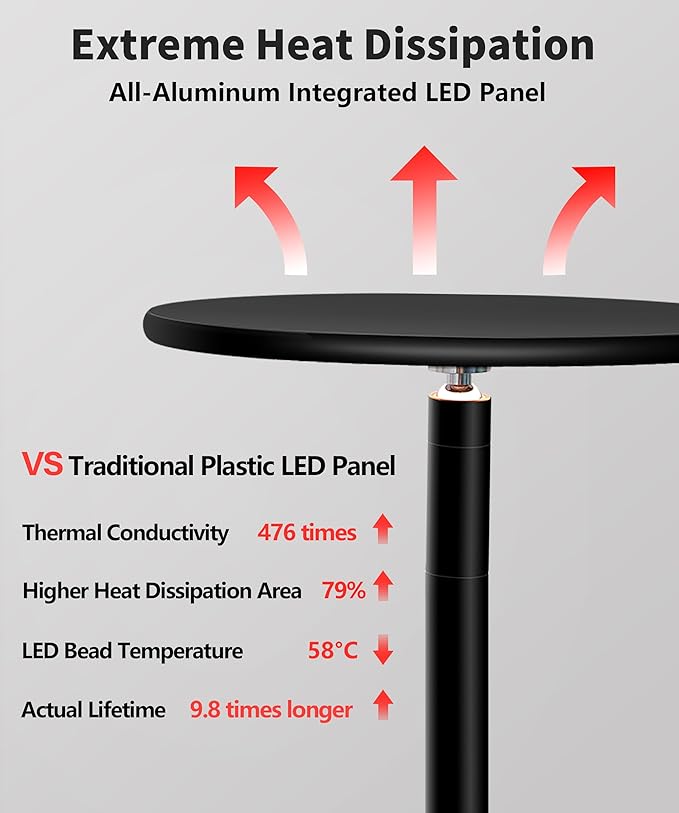 chiphy Grow Lights, 85" Full Spectrum Plant Light for Indoor Plants, 4/8/12H Timer, 60W Grow Lamp, 10 Dimmable Brightness, Height Adjustable, Remote Control, Ideal for Large Tall Plants