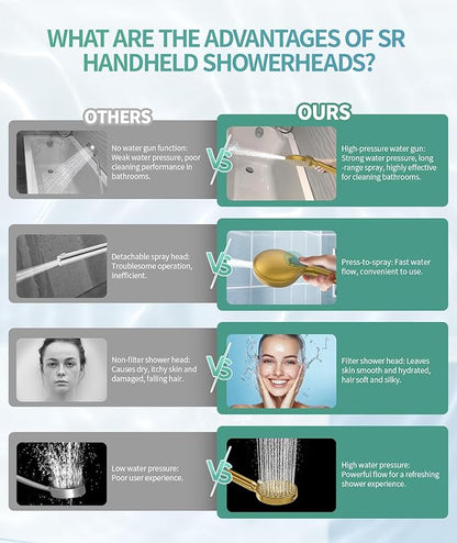 Filtered Shower Head with Handheld, High Pressure 9 Spray Mode Brushed Gold Showerhead with Filters, Detachable Shower Head, Water Softener Filters Beads for Hard Water - Remove Chlorine