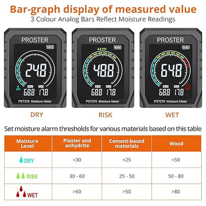 Proster Rechargeable Moisture Meter - Pinless Damp Meter for Walls with 2.4 inch Colour LCD Screen Sound Light Alarm Damp Detector Detects 5-40 mm Depth for Wood Building Cardboard Concrete