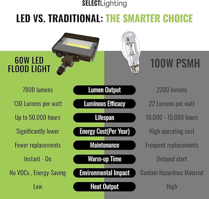 Select LED Flood Light with Photocell, 40/50/60W Wattage Selectable, 8000 Lumen, 3000K/4000K/5000K CCT, IP65 Waterproof, UL Certified Outdoor Security Light for Yard, Driveway (Knuckle Mount)