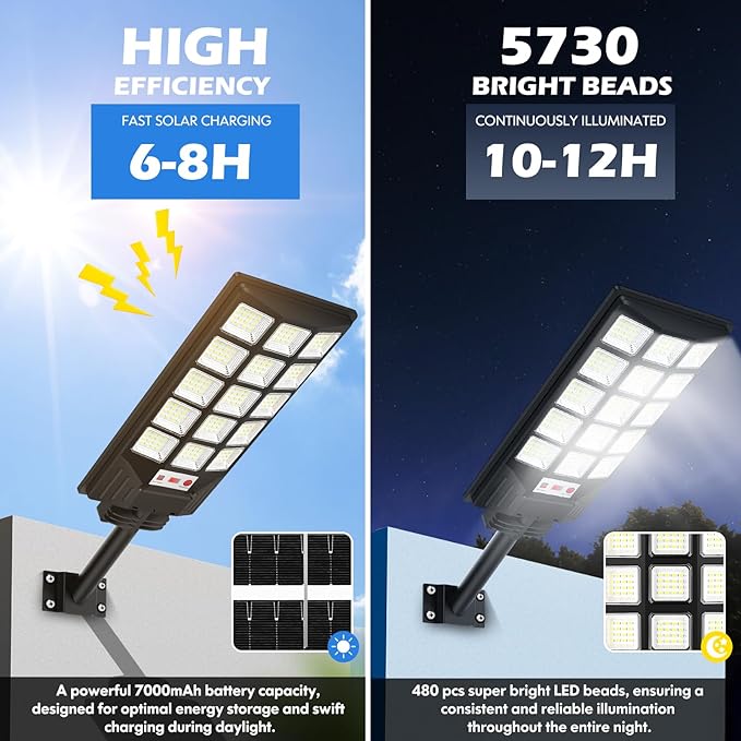 Solar Street Lights Outdoor Waterproof, 25000LM 8500K Motion Sensor Solar Powered Flood Lights with Remote Control, Dusk to Dawn Parking Lot Lights for Outside,Yard, Garden, 2-Pack