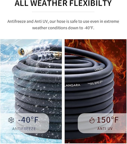 Heavy Duty Premium Garden Hose 100ft x 5/8", 300PSI Working, 1000PSI Burst, Hybrid Rubber Water Hose with Transparent Swivel Handle - Hot/Cold Water - Five Layered Braiding with Brass fittings (Black)