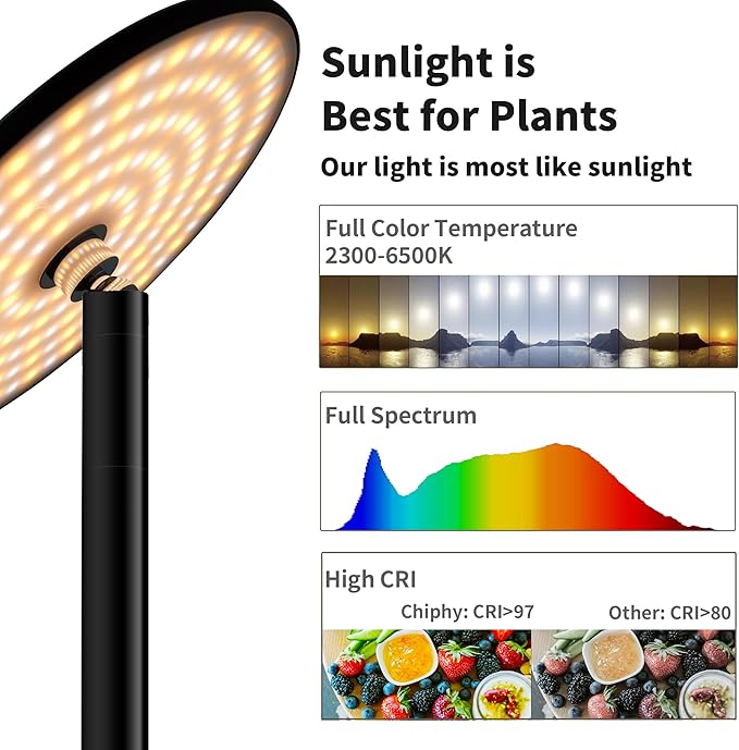 chiphy 69" Full Spectrum Grow Light for Indoor Plants, 4/8/12H Timer, 40W Tall Plant Lights, 10 Level Dimmable Brightness, Heights Adjustable, Remote Control, Ideal for Large Tall Plants