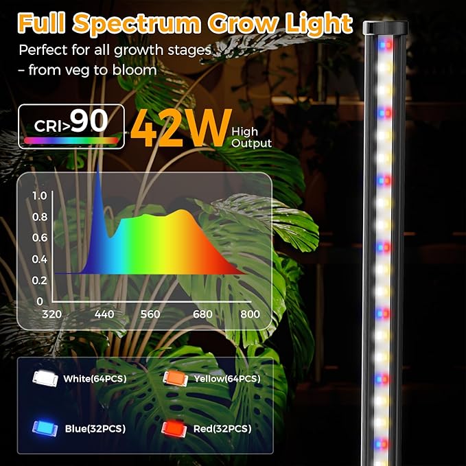 Grow Lights for Indoor Plants with Timer, 42W 192 LEDs Full Spectrum Vertical Grow Light 65 Inch Standing Grow Lights with Foot Switch,3 Light Modes 10-Level Dimmable Wide Coverage
