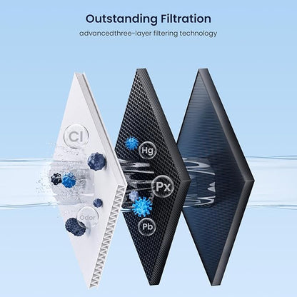 GLACIER FRESH Replacement for RPWFE, RPWF (Built-in CHIP) Refrigerator Water Filter, Compatible with GFE28GYNFS, GFE28GELDS, PFE28KELDS, PFE28KYNFS, GFD28GELDS, PWE23KELDS, PWE23KMKES, 2 Pack
