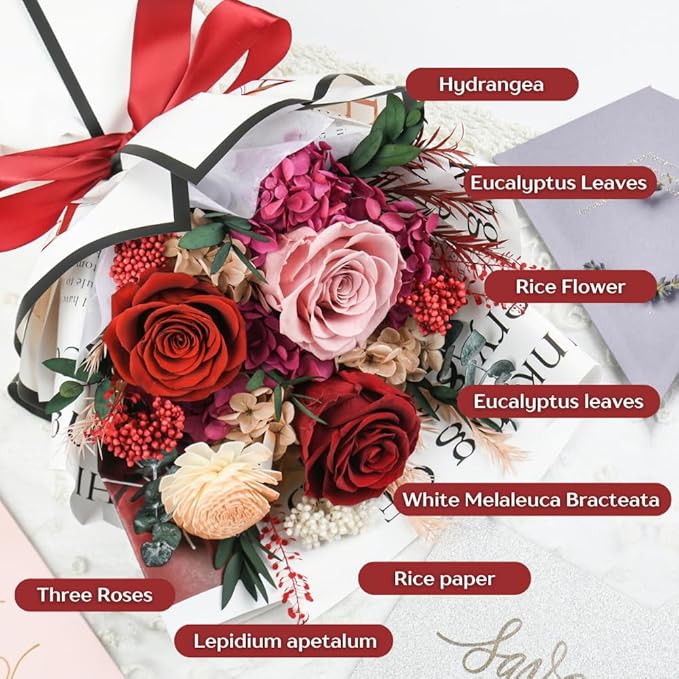 Forever Flowers Bouquet, Preserved Long Lasting Pink-Red Roses Flower Bouquet for Valentine’s Day, Christmas, Anniversary, Birthday Gifts for Her