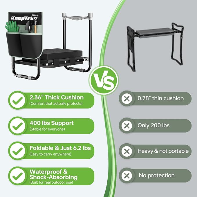 Garden Kneeler and Seat, Foldable Ergonomic Kneeling Bench with Tool Pouch 400 Lbs Heavy Duty 2-in-1 Comfortable Cushioned Kneeling Chair for Gardening Yard Work (Black)