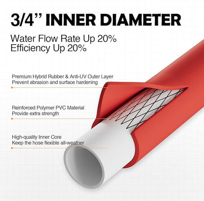 SPECILITE 3/4" Hot/Cold Garden Water Hose 200 ft, -50℉-190℉,Flexible & Lightweight With 3/4" Brass Fittings for Yard, Outdoor, Farm, Red