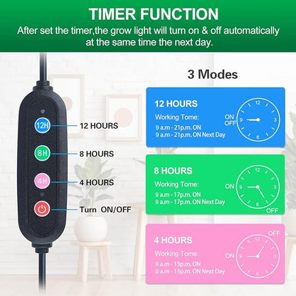 Clip Grow Lights for Seed Starting with Timer, Full Spectrum Brightest Plant Growing Lamps for Indoor Plants, Bonsai, Seedlings, 27 Watt Home Plug But Not 10W Adapter