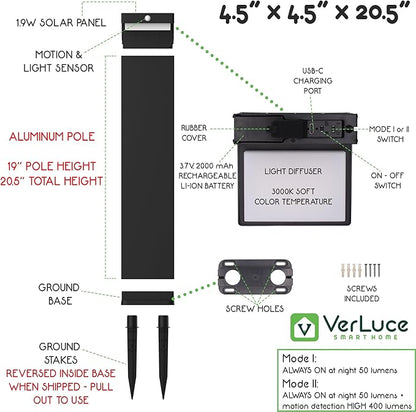 Solar Pathway Lights - Walkway Solar Lights for Outside - PIR Sensor & Two Lighting Modes - Rechargeable Battery Lasts Up To 55 Hours - 3000K - IP44 Weather Resistant - 2 Pack - 20.5" Height