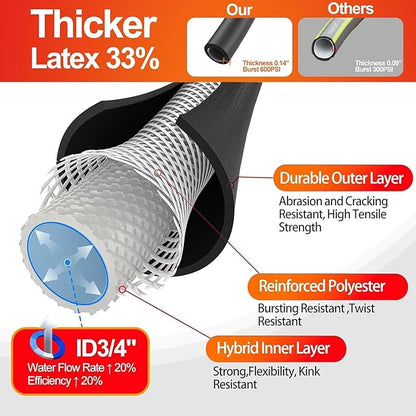 SPECILITE Garden Water Hose 75 ft x 3/4 in Heavy Duty, Flexible and Lightweight, Burst 600 psi, Kink-less Hybrid Rubber Pipe for Backyard, 3/4'' Brass Fittings, Black