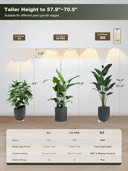 GLOWRIUM Smart Grow Lights for Indoor Plants, 48W Full Spectrum Plant Lights with Bluetooth App, Adjustable Height 47-70.9", Auto Timer, Indoor Plant Lamp for Large Tall Plants（White 48W）