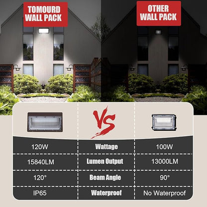 120W LED Wall Pack, 15840 Lumen Super Bright Outdoor Wallpack Lights, 5000K Waterproof Commercial Security Wall Mount Exterior Flood Lighting for House Yard Building Warehouse 4Pack