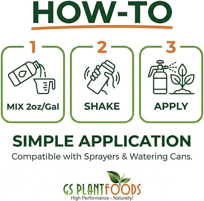 GS Plant Foods Liquid Kelp Fertilizer – Suitable for Organic Growing, OMRI Listed Seaweed Concentrate for Lawns, Gardens & Soil - 1 Gallon (Makes Up To 800+ Gallons)