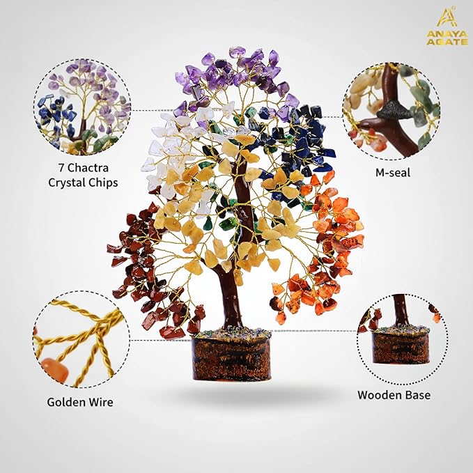Crystal Tree of Life 7 Chakra Healing Crystals Trees for Home Decor, Office Desk Decor, Boho Decor, Handmade Bonsai Trees for Positive Energy, Money, Good Luck Birthday Gifts for Women, Mom, Sister