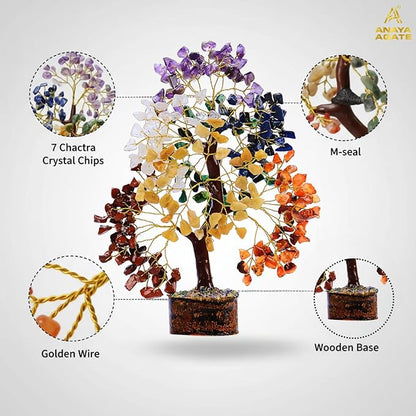 Crystal Tree of Life 7 Chakra Healing Crystals Trees for Home Decor, Office Desk Decor, Boho Decor, Handmade Bonsai Trees for Positive Energy, Money, Good Luck Birthday Gifts for Women, Mom, Sister