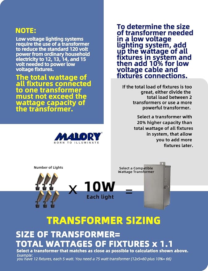 MALORY Brass Landscape Spotlight 4-Pack with Bulb(S01), Low Voltage 12V AC/DC LED Outdoor Landscape Lighting,PVC Ground Stake and Wire Connector Included, Garden Patio Trees Spot Uplight