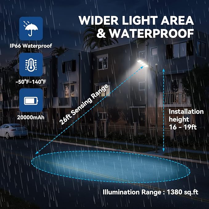 LANGY 2PACK Solar Street Lights Outdoor Lamp 200000 lumens with Remote Control,Dusk to Dawn Motion Sensor,IP65 Waterproof Solar Powered Outdoor Lamp for Parking Lots,Yard,Barn Basketball Court