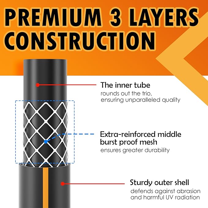 5/8 in. × 20 ft. Flexible Hybrid Rubber Garden Hose, High Flow 5/8" I.D. No Memory Durable Lightweight Water Hose for Watering, Irrigation, Water Transfer Pump