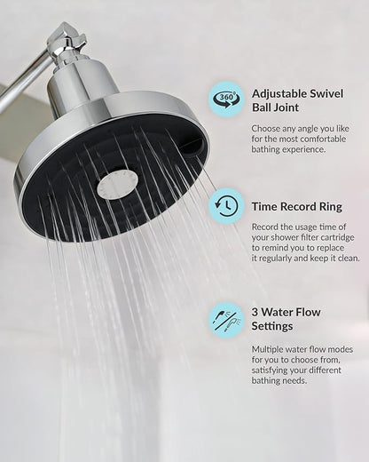 Filtered Shower Head for Hard Water, Removes Chlorine & Heavy Metals, KDF-55 Filter for Healthier Hair & Skin, Protects Colored Hair, High Pressure, Dermatologist Recommended(CP)